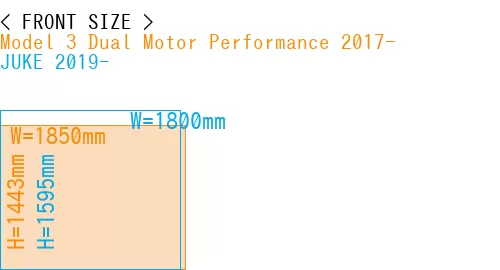#Model 3 Dual Motor Performance 2017- + JUKE 2019-